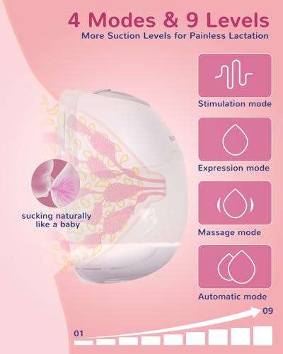 Mammanuwa S32 Hands-Free Portable Electric Breast Pump