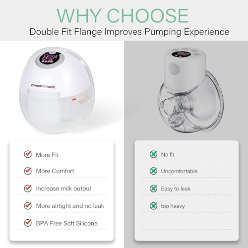 Mammanuwa S32 Hands-Free Portable Electric Breast Pump