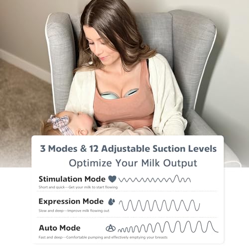 MOMMED S21 Wearable Breast Pump with Leak-Proof Design
