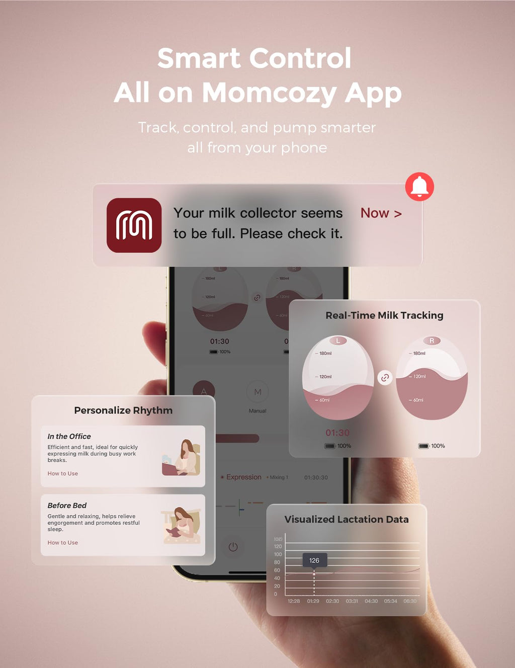 Momcozy M5 Smart Hands-Free Breast Pump with App Control