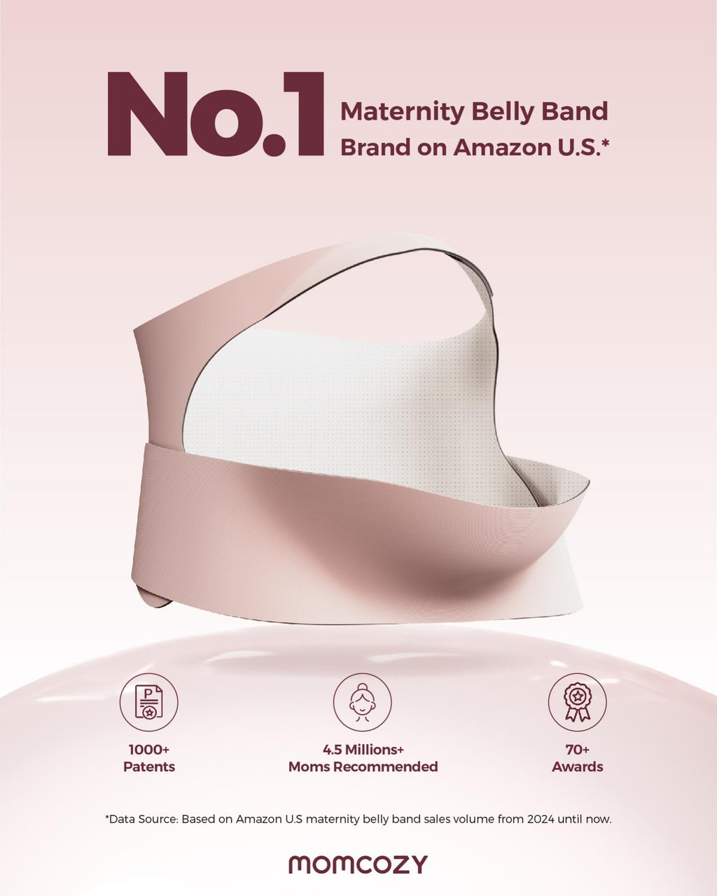 Momcozy CozySupport 3D Ergonest Pregnancy Belly Band