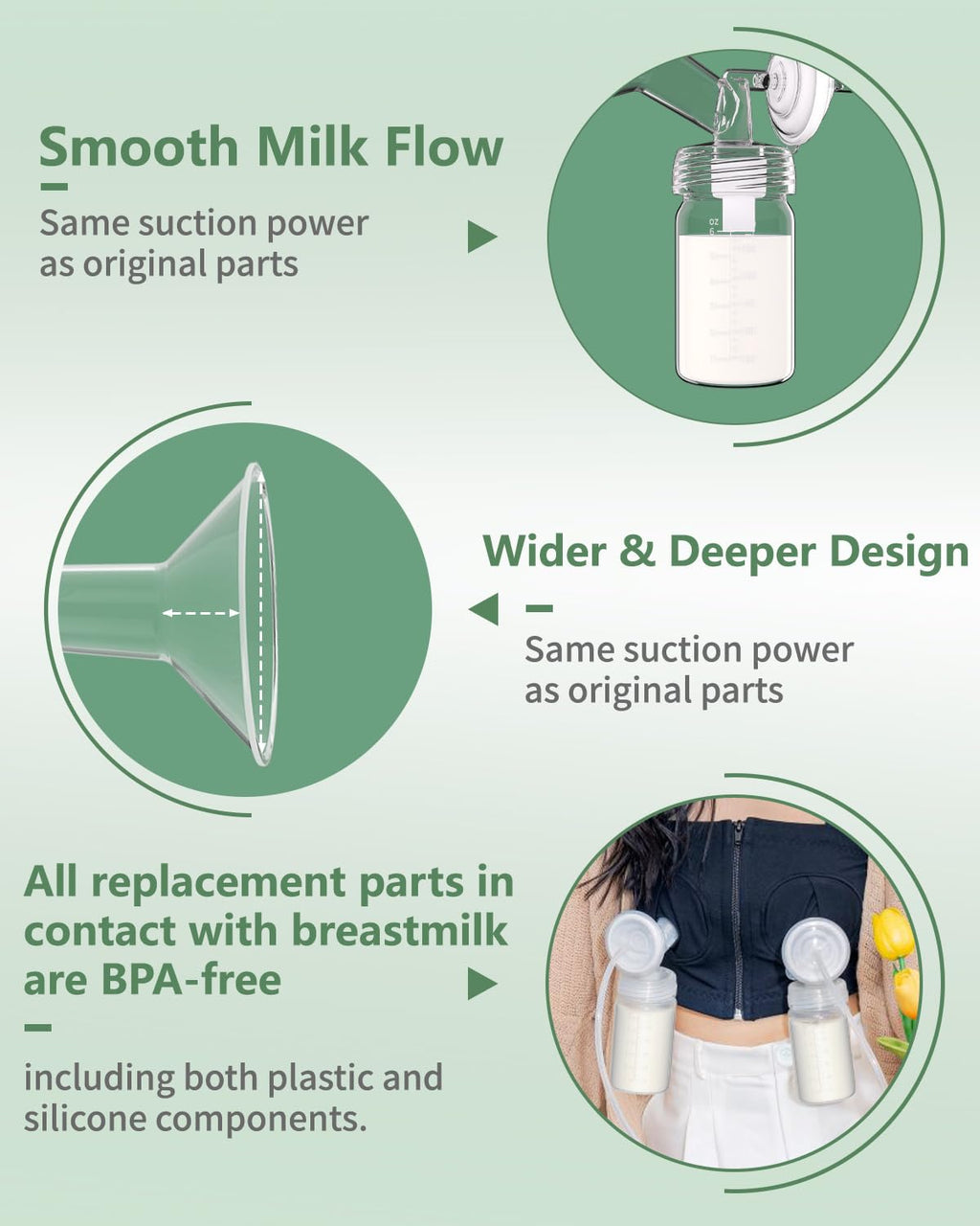 4-Pack Breast Pump Replacement Parts for Spectra S1 S2 S9 Plus SG