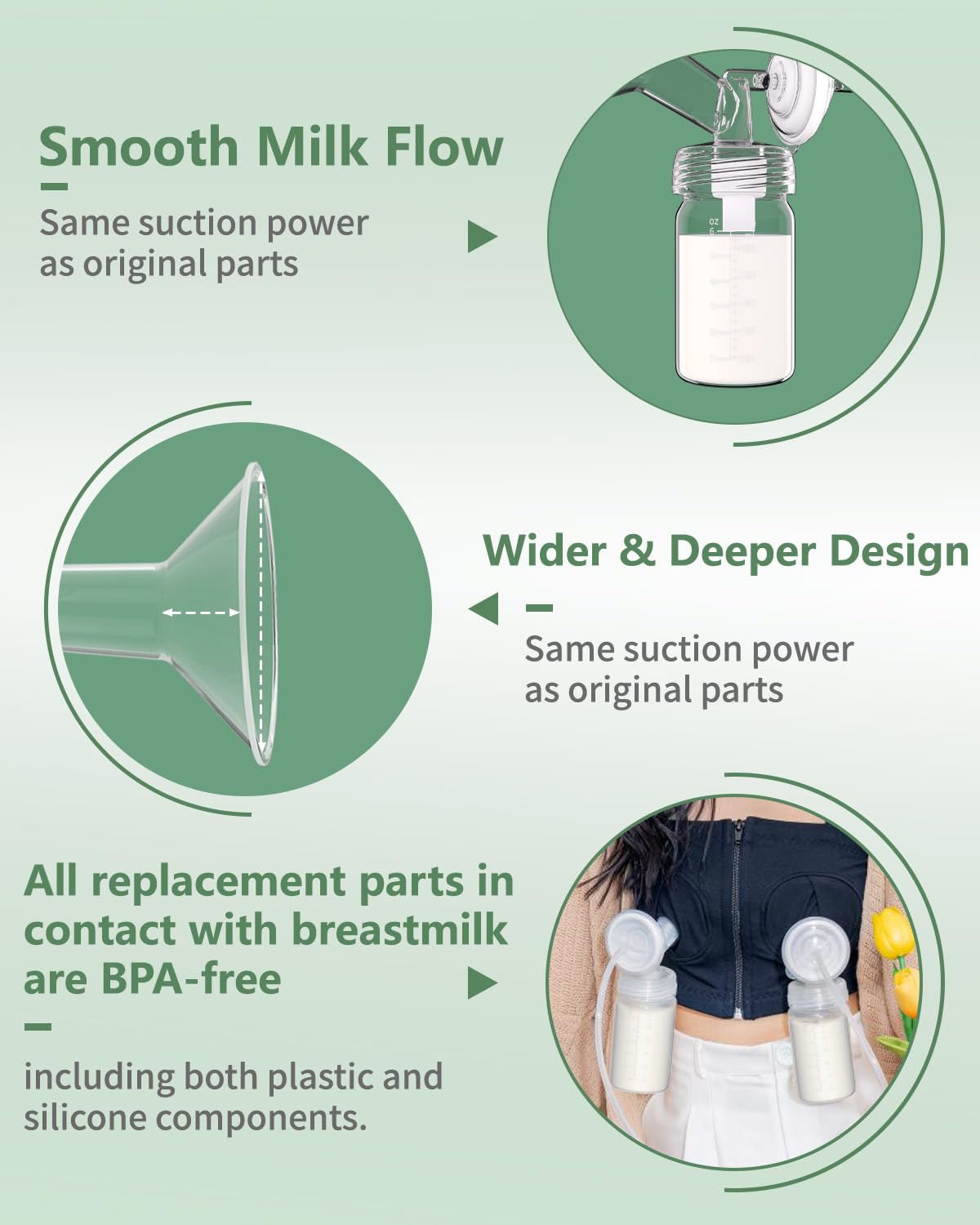 4-Pack Breast Pump Replacement Parts for Spectra S1 S2 S9 Plus SG