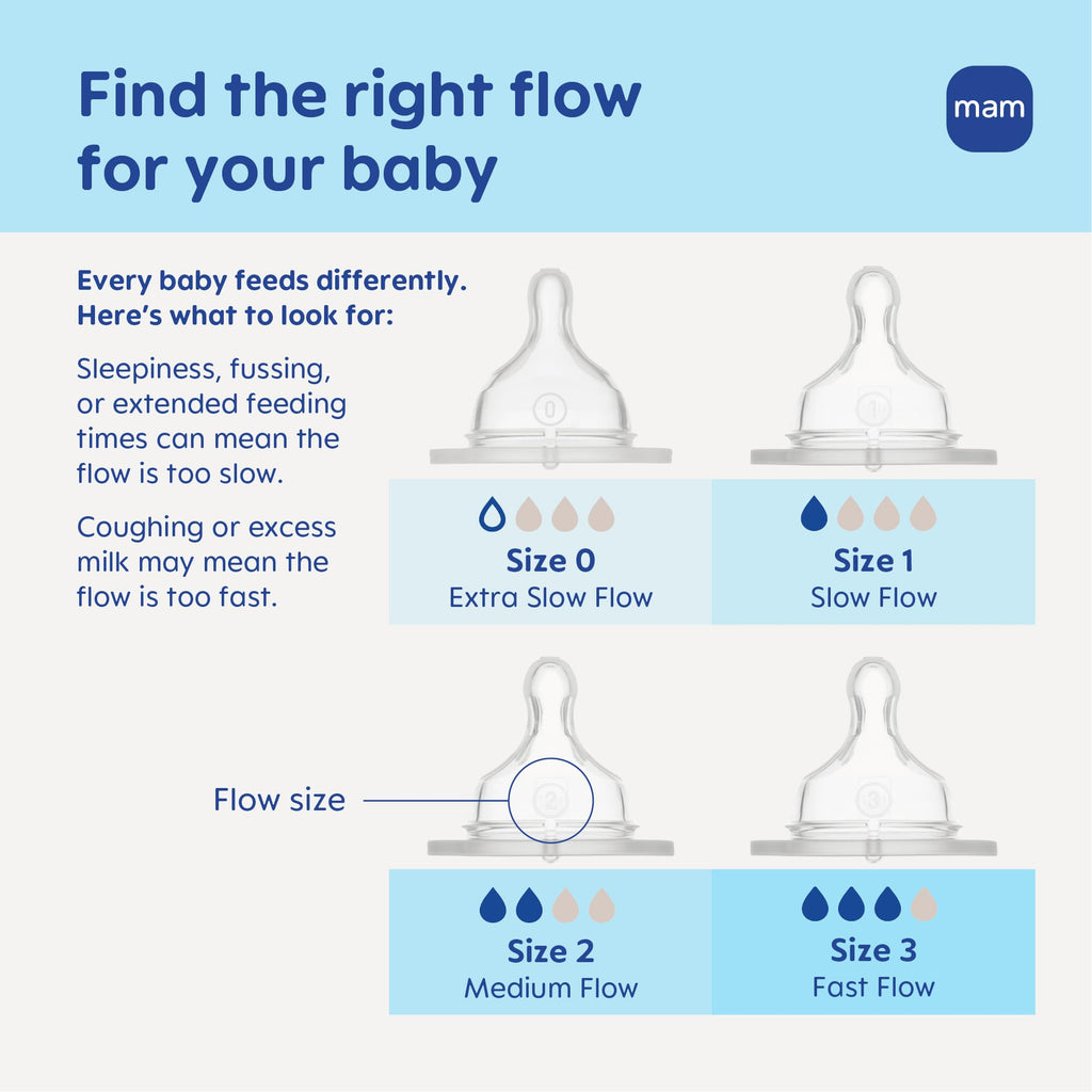 MAM Feel Good Slow Flow Premium Glass Baby Bottle