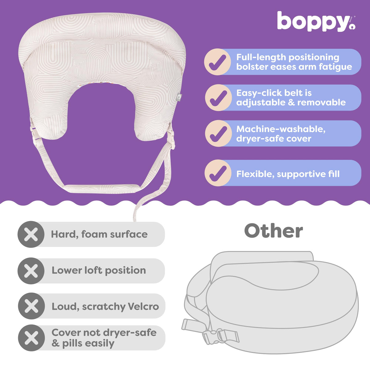 Boppy Complete Ergonomic Nursing & Bottle Feeding Pillow