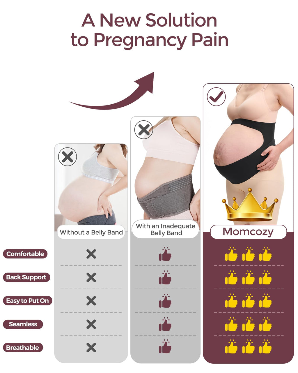 Momcozy CozySupport 3D Ergonest Pregnancy Belly Band