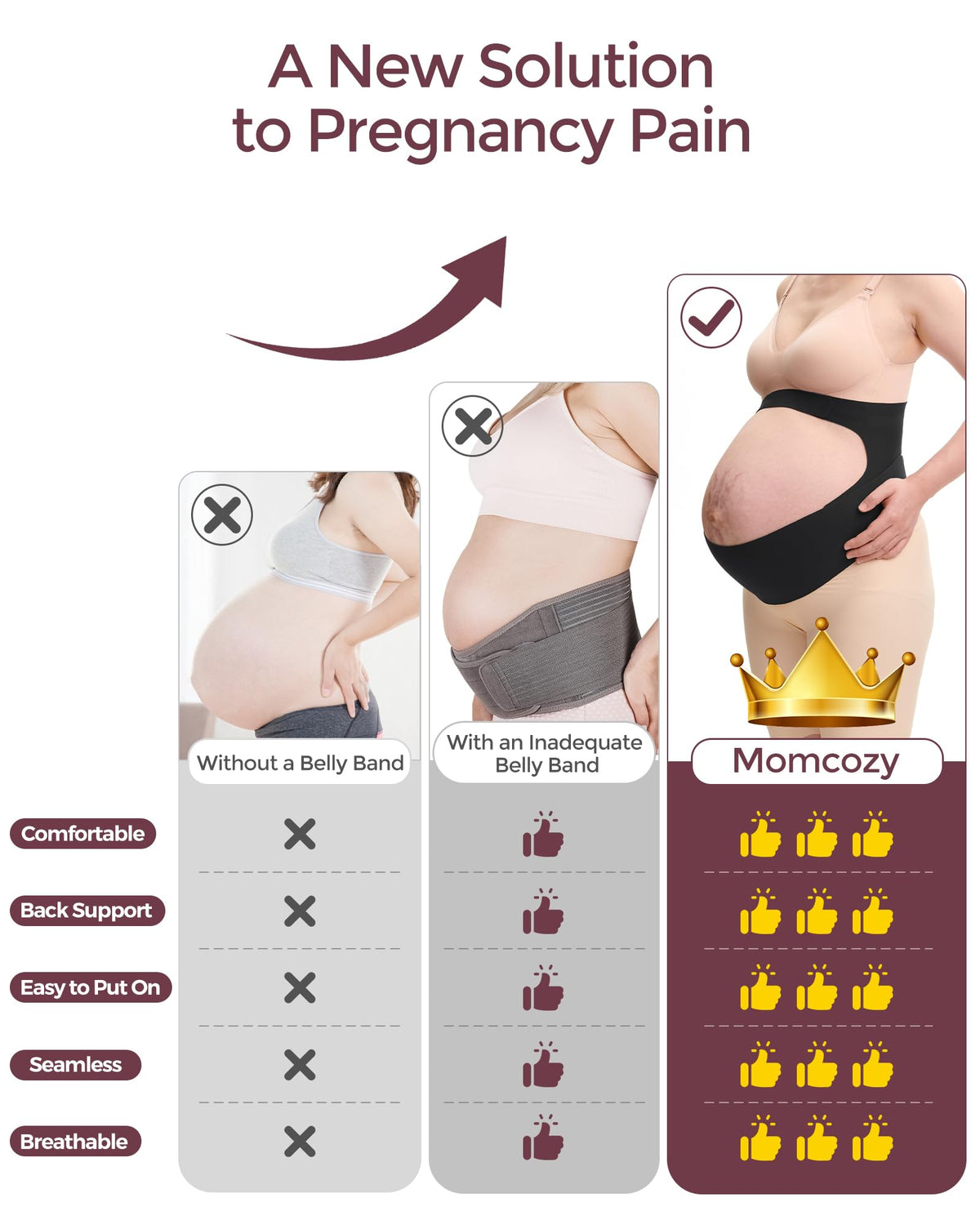 Momcozy CozySupport 3D Ergonest Pregnancy Belly Band