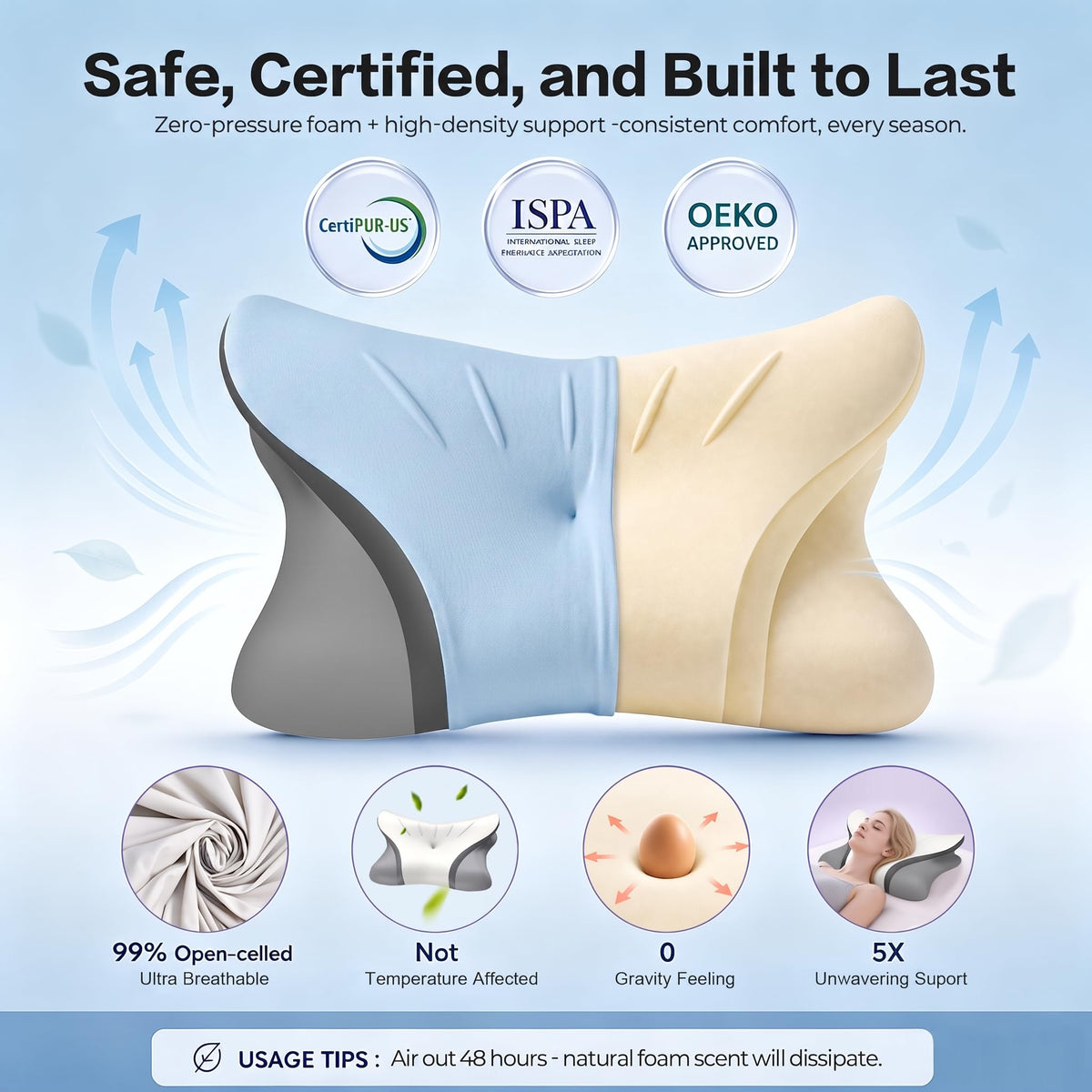 Ergonomic Cervical Neck Pillow with Q-Max Cooling Support