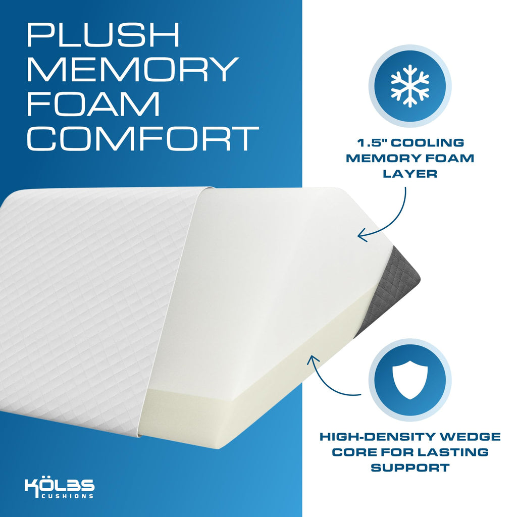 Kolbs Bed Wedge Pillow for Sleep Apnea, Reflux & Back Pain
