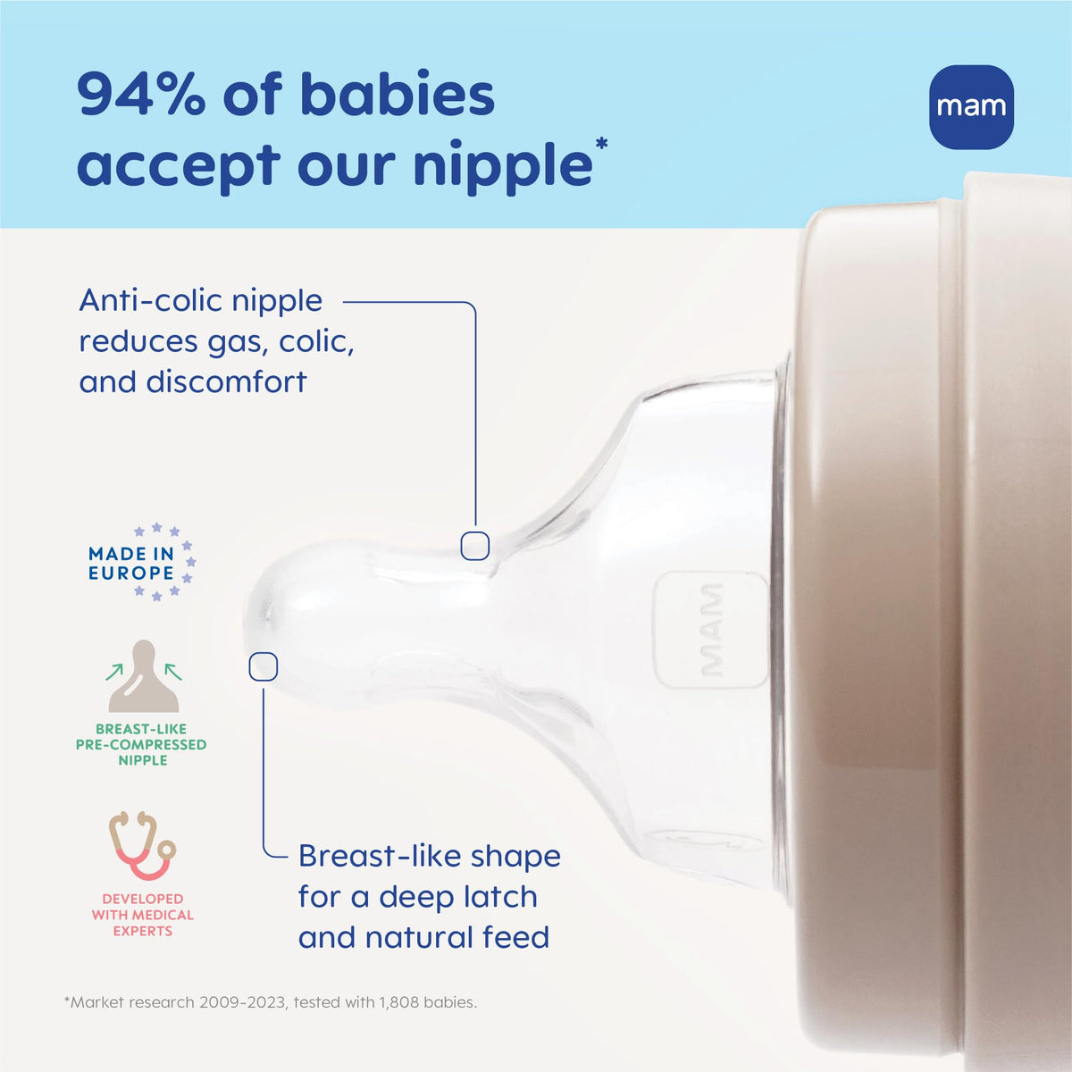 MAM Feel Good Slow Flow Premium Glass Baby Bottle