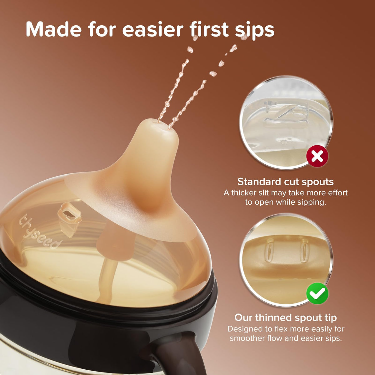 Spill-Proof Weighted Straw Sippy Cup with Handles & Lid