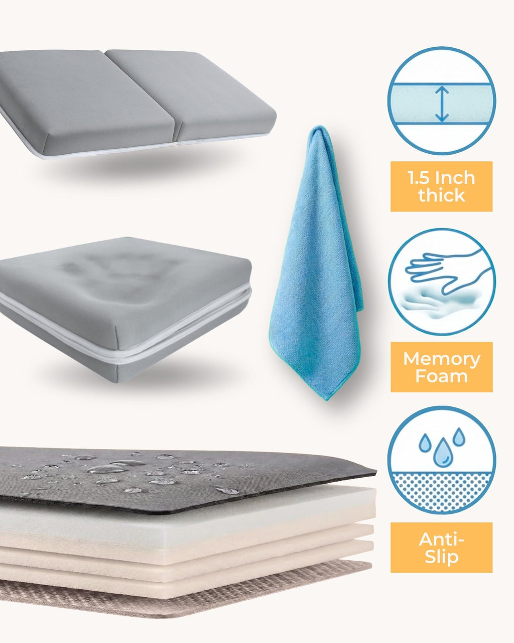 Toodly Comfortable Baby Bath Kneeler and Elbow Rest Pad Set - 1.5 Inch