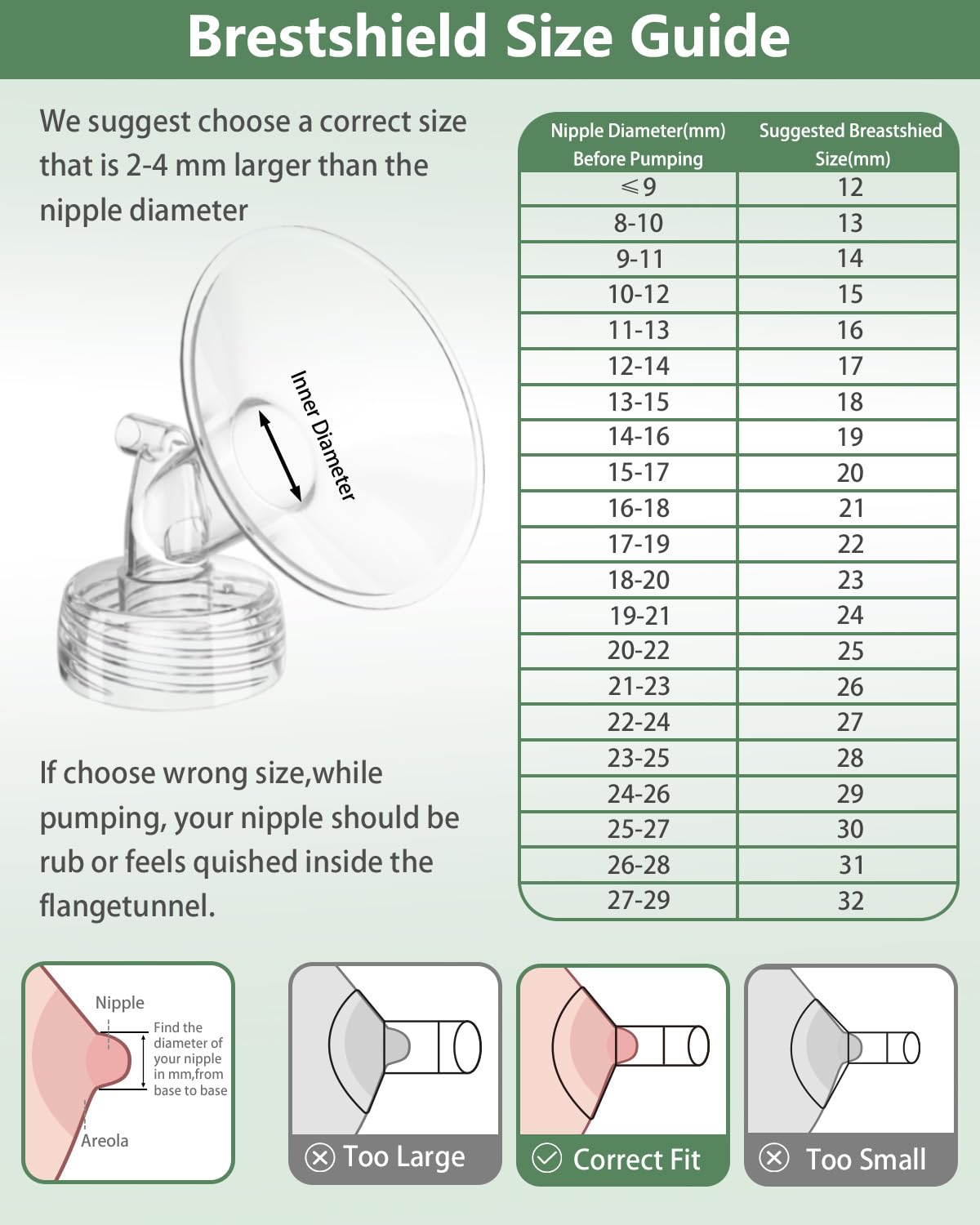 4-Pack Breast Pump Replacement Parts for Spectra S1 S2 S9 Plus SG