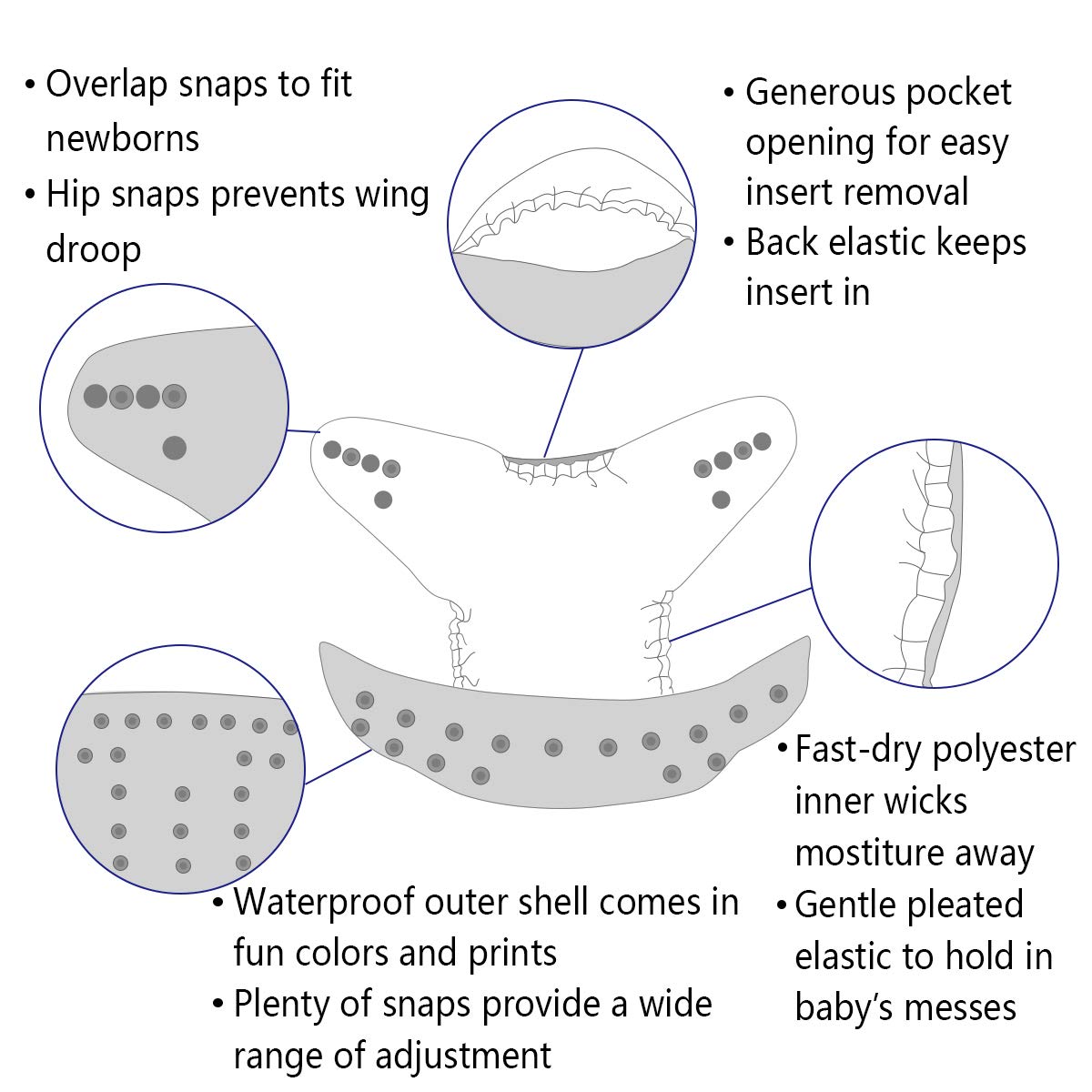 ALVABABY Reusable Cloth Diapers with Inserts, 6-Pack Adjustable Baby Covers