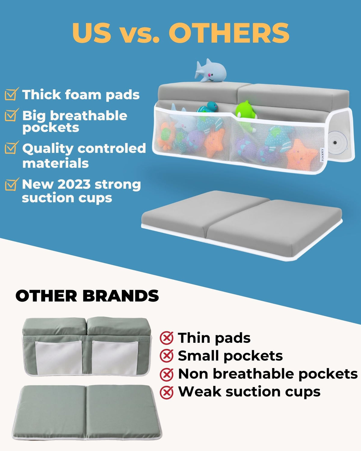 Toodly Comfortable Baby Bath Kneeler and Elbow Rest Pad Set - 1.5 Inch