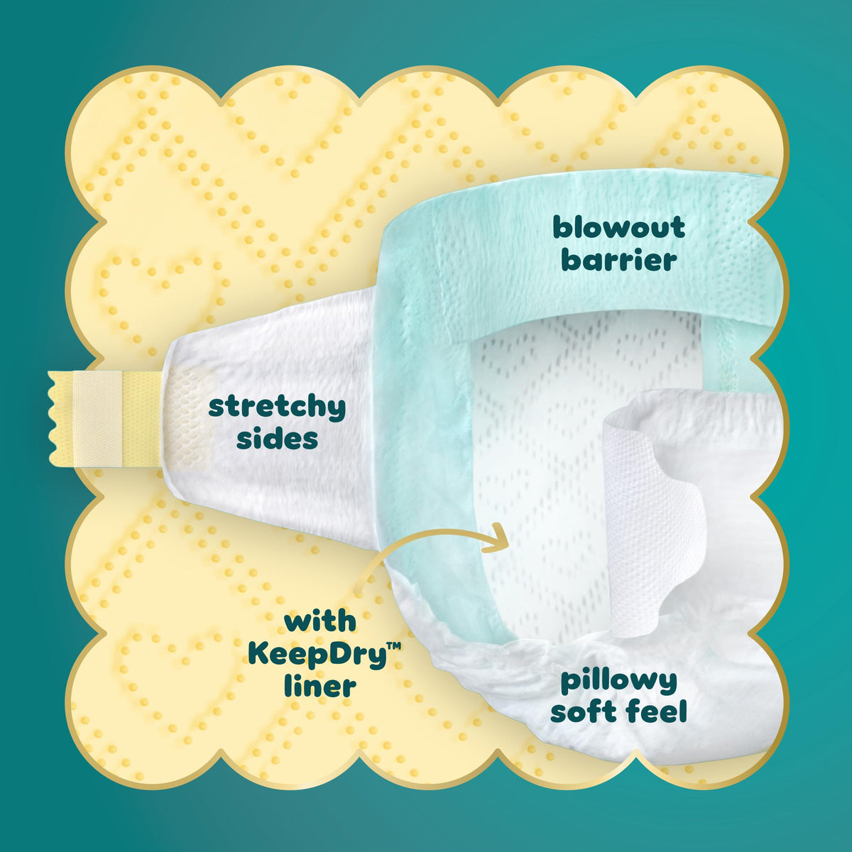 Pampers Swaddlers Disposable Baby Diapers, Gentle Newborn Diaper Care